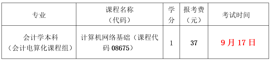 深圳大学自考实践考核